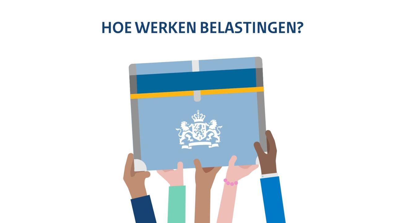 Afbeelding bij video: Hoe werken belastingen?